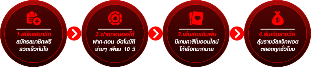 เว็บ-ตรง-สล็อต